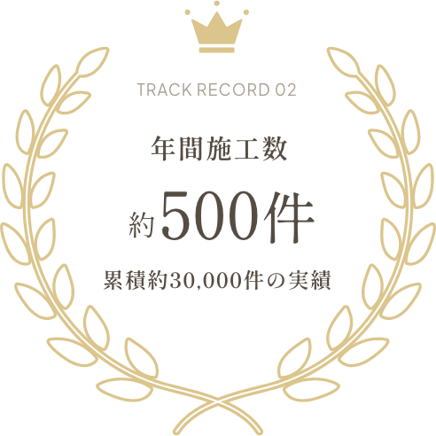 年間施工数 約500件