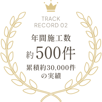 年間施工数 約500件