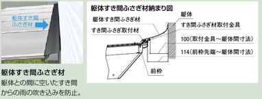 建物に打ち付けできないけど、テラスが設置したい