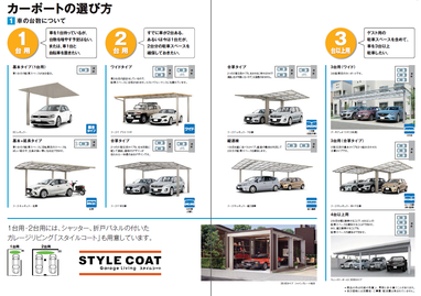 カーポートの選び方 第1弾 車の台数やサイズ