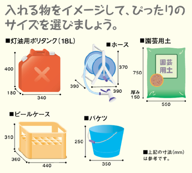 物置の選び方　第3弾　収納上手の基礎知識