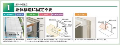 独立式　テラス