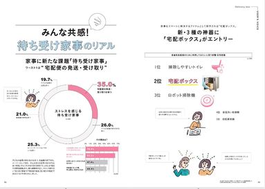 LIXIL発　はじめての宅配ボックスえらび