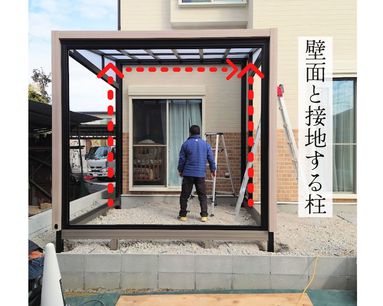 ガーデンルームの施工方法あれこれ