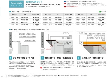 グレーチングについて