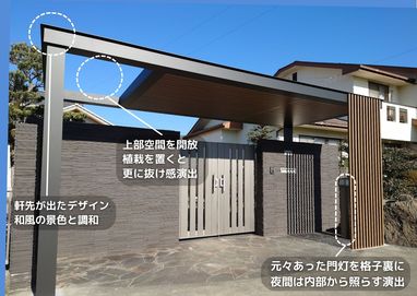 プラスG新商品施工現場