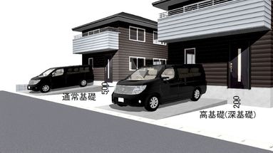 新築を予定されている方へのアドバイス -高基礎(深基礎)編-