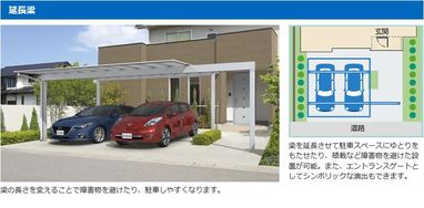 三協アルミ　カーポート　スカイリード