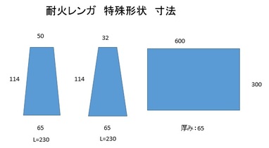 材料センターだより＊耐火レンガ　その(2)