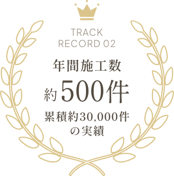 年間施工数 約500件