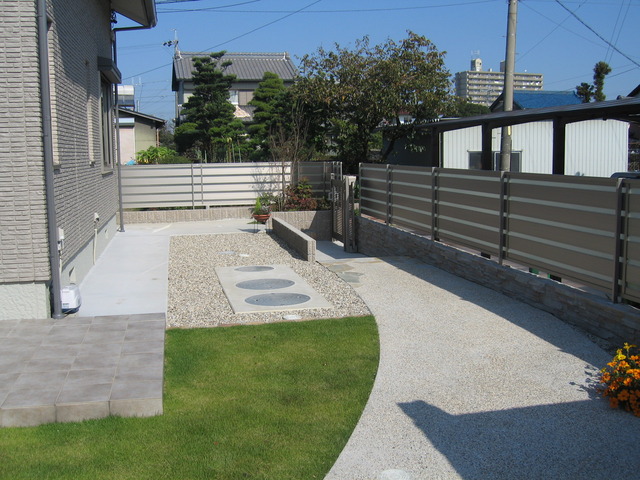 AFTER